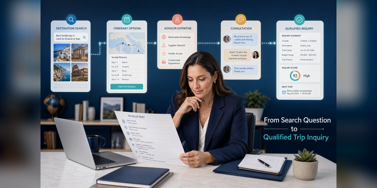 SEO for travel agency strategy connecting traveler searches, advisor expertise and qualified trip inquiries