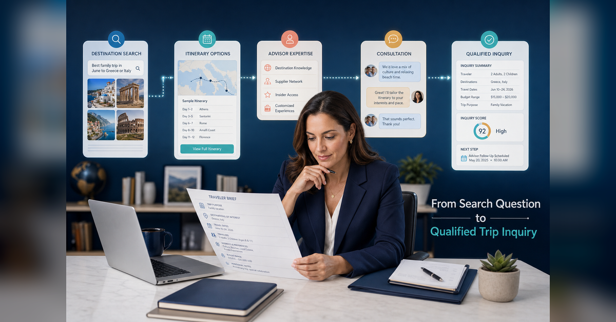 SEO for travel agency strategy connecting traveler searches, advisor expertise and qualified trip inquiries