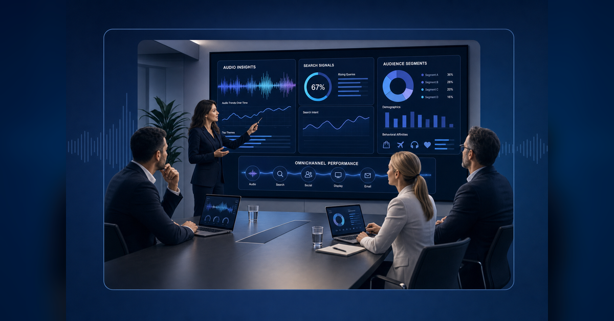 Streaming Radio Ads strategy dashboard for omnichannel media planning