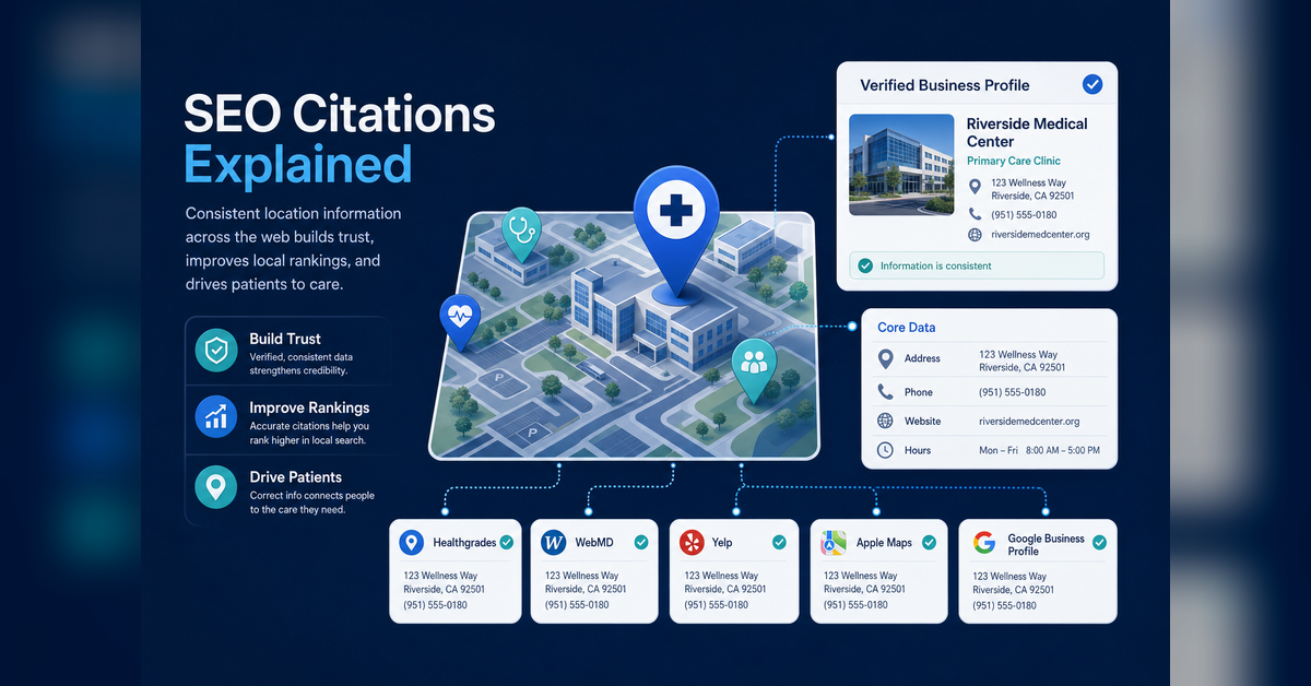What are citations in seo​ healthcare location identity and NAP data illustration