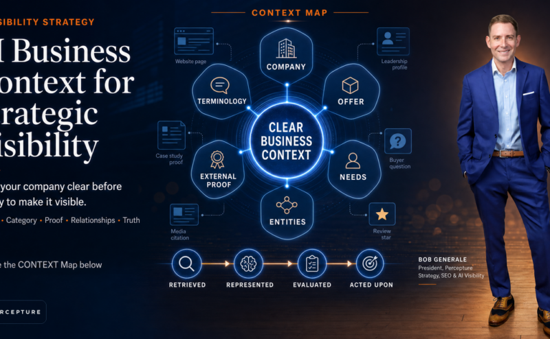 AI Business Context for Strategic Visibility in AI Search