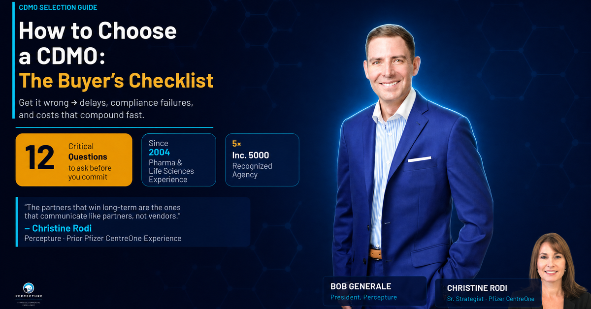 How to Choose a CDMO? The buyers Guide