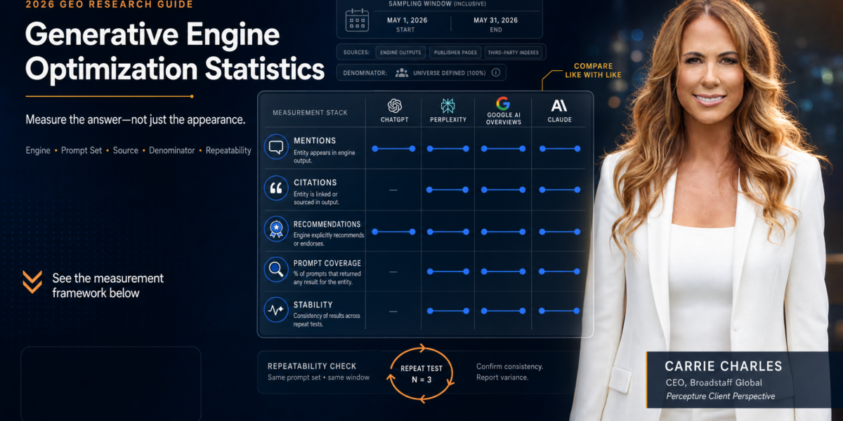 generative-engine-optimization-statistics-