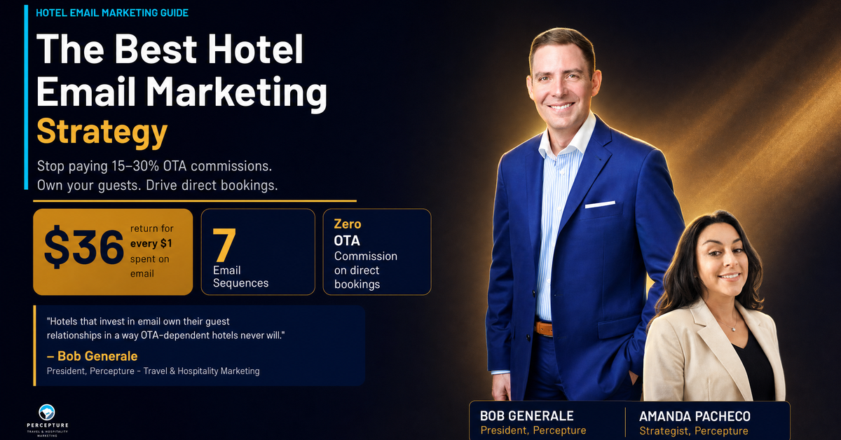 best hotel email marketing
