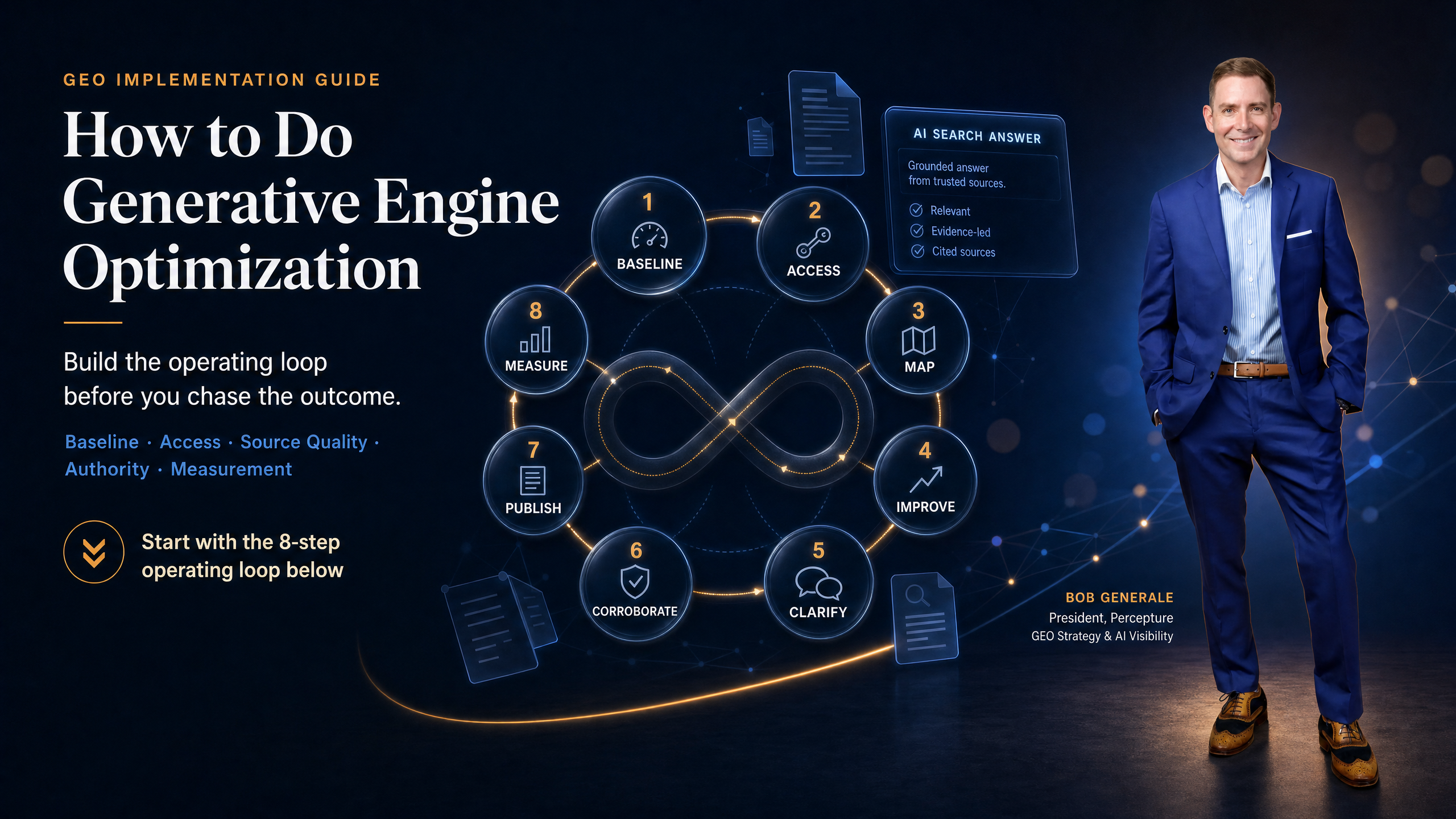 how-to-do-generative-engine-optimization learning guide