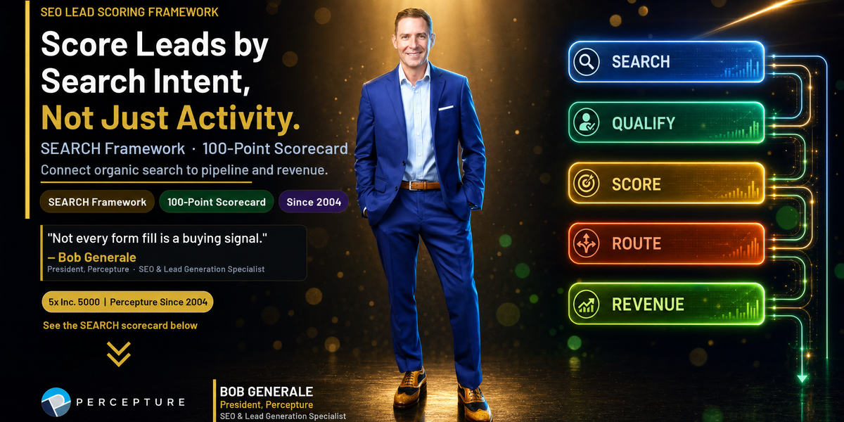 SEO Lead Scoring Framework