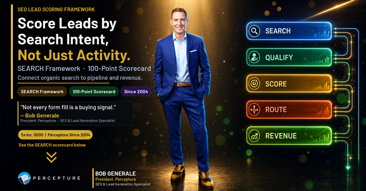 SEO Lead Scoring Framework