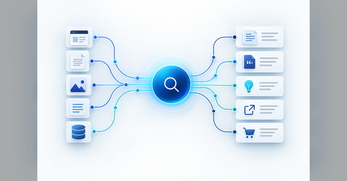 Abstract AI Mode SEO checker evidence paths for sources, citations, recommendations, referrals, and conversions