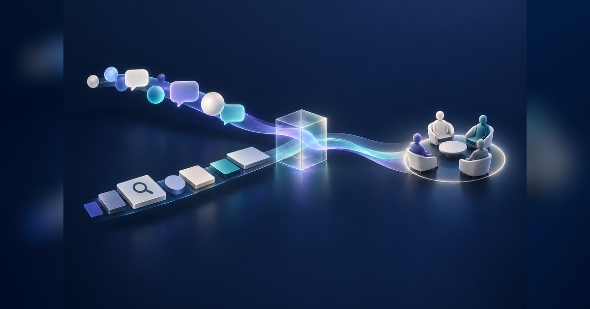 Conceptual AI-search and traditional search paths converging at a shared measurement checkpoint