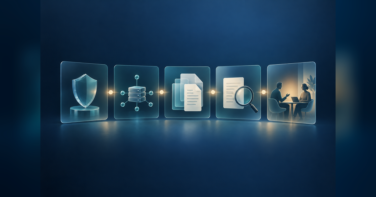 public relations and communications agency cyber security: The Security Claim-to-Demand Matrix illustrated as an evidence-led buyer decision guide