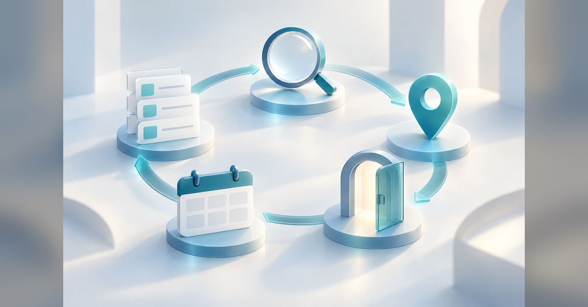 dermatology seo: The Clinical Trust-to-Appointment Loop illustrated as an evidence-led buyer decision guide