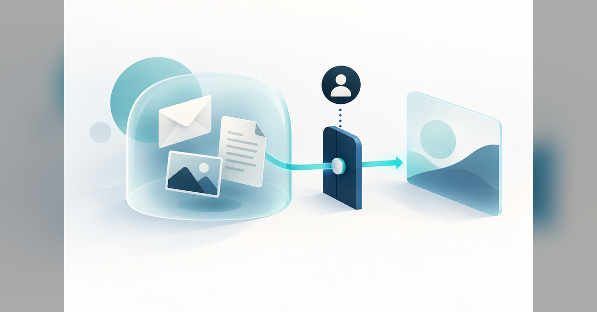 Conceptual illustration of a permission boundary between personal messages, files, photos and a connected service