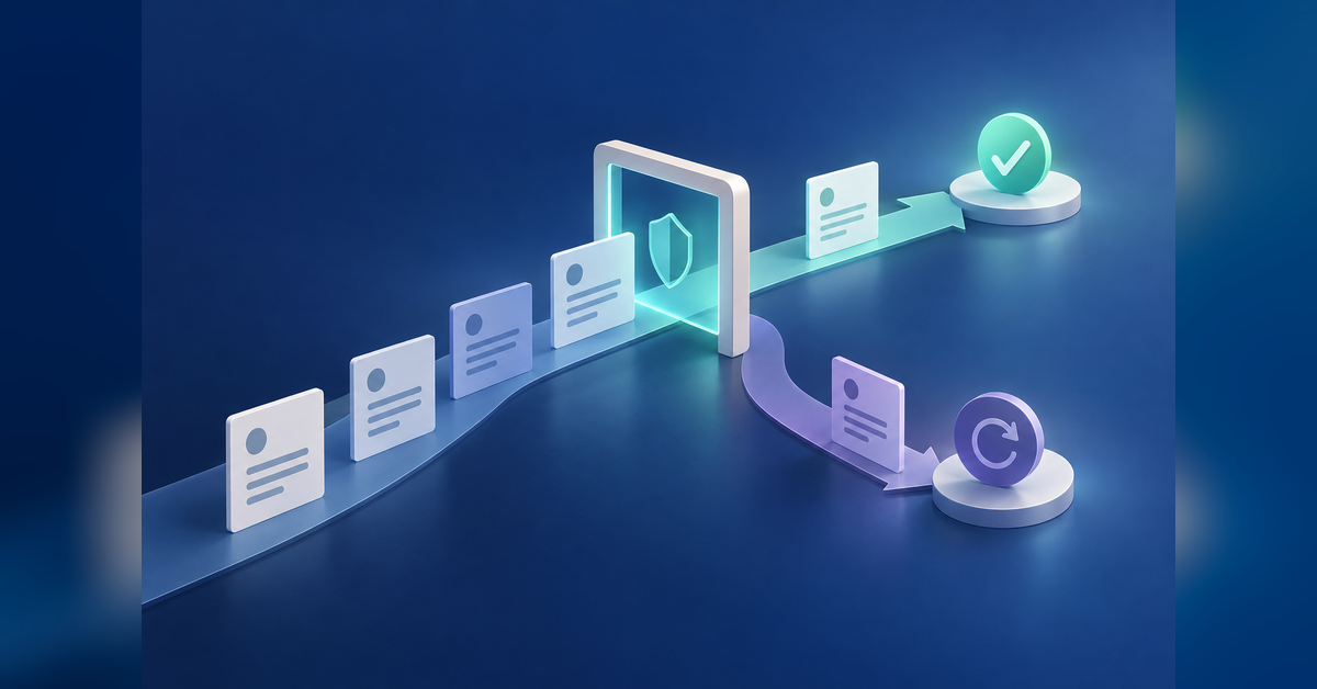 Abstract revenue records passing through permission and approval gates with a separate recovery path